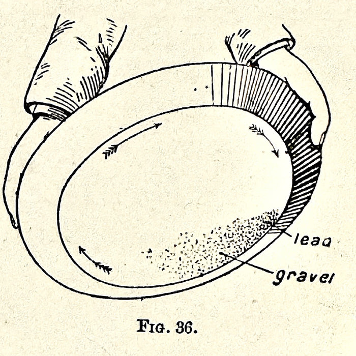 The Prospectors Handbook: Conditions Where Gold Is Usually Found PART 3