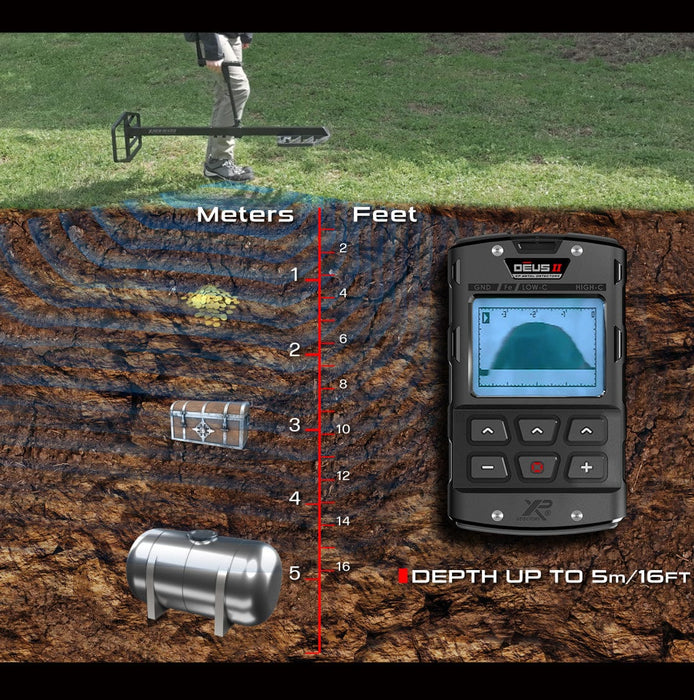 XP XTREM Hunter with Remote Control & WSA2XL Headphones